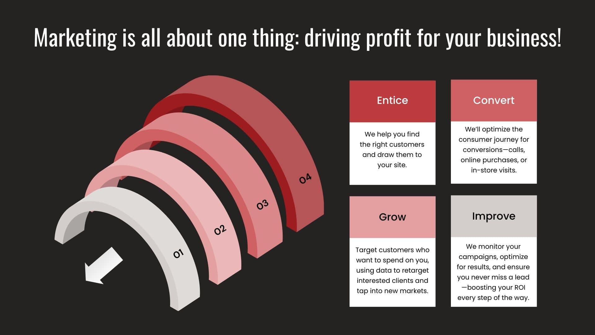 Social media marketing