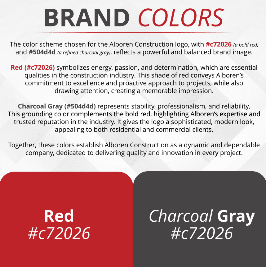 digital marketing agency