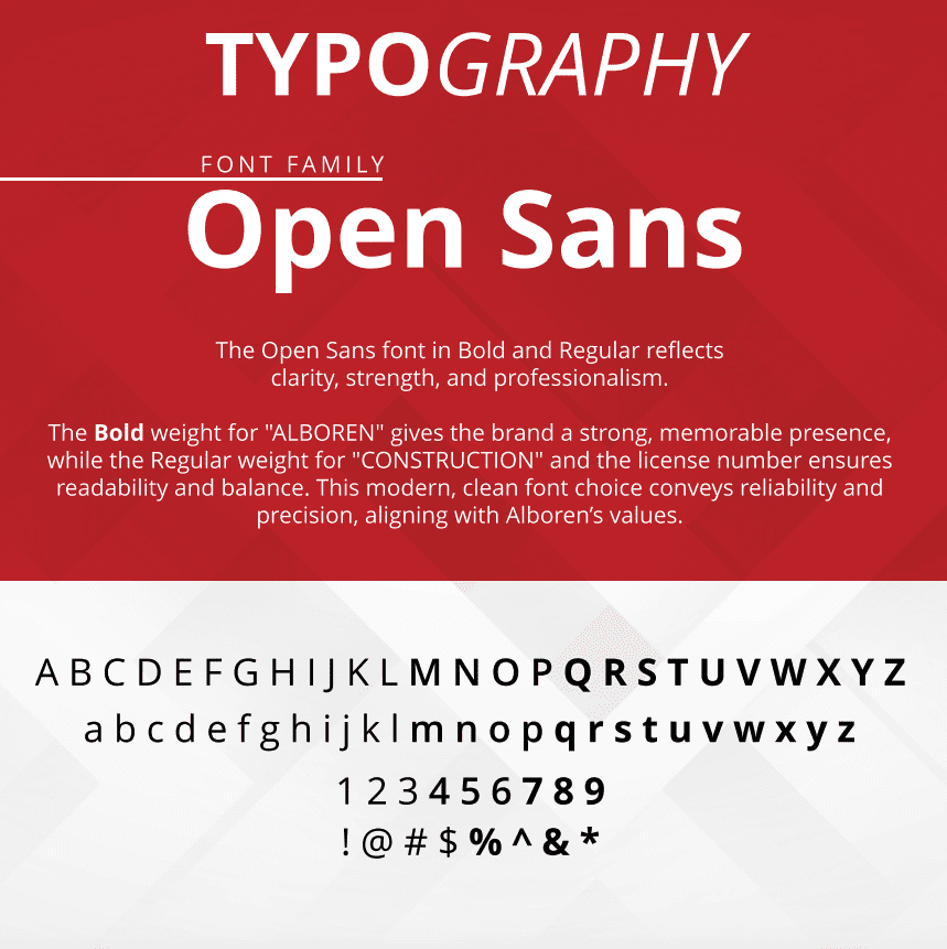 digital marketing agency