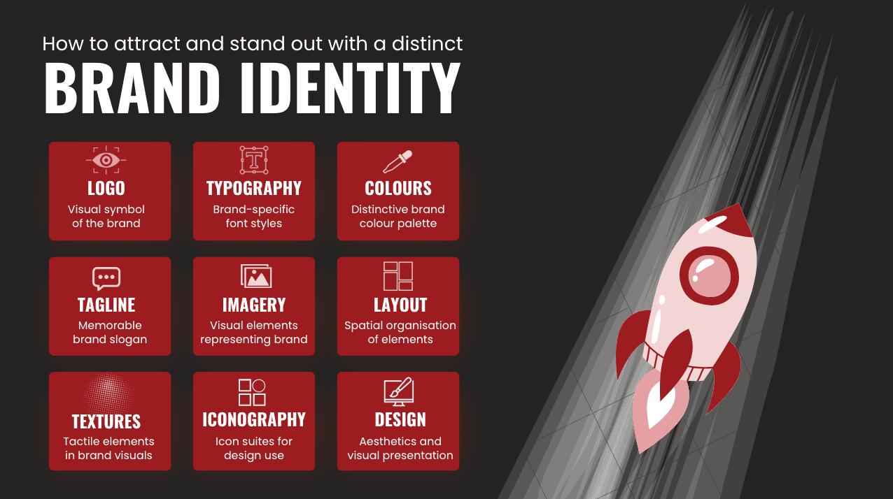 Graphic design agency